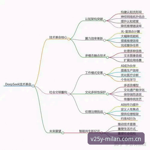 三年实操派用户：弄懂城市灵感创导者2026官网入口怎么下载的关键一步，很多人走反了方向